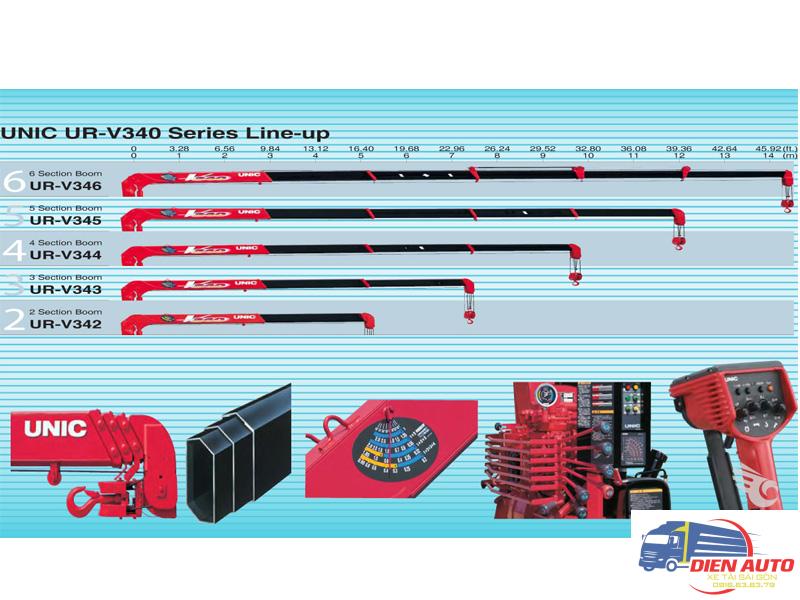 Xe Tải Hino FC9JLTC 5.2 Tấn Gắn Cẩu Unic URV345