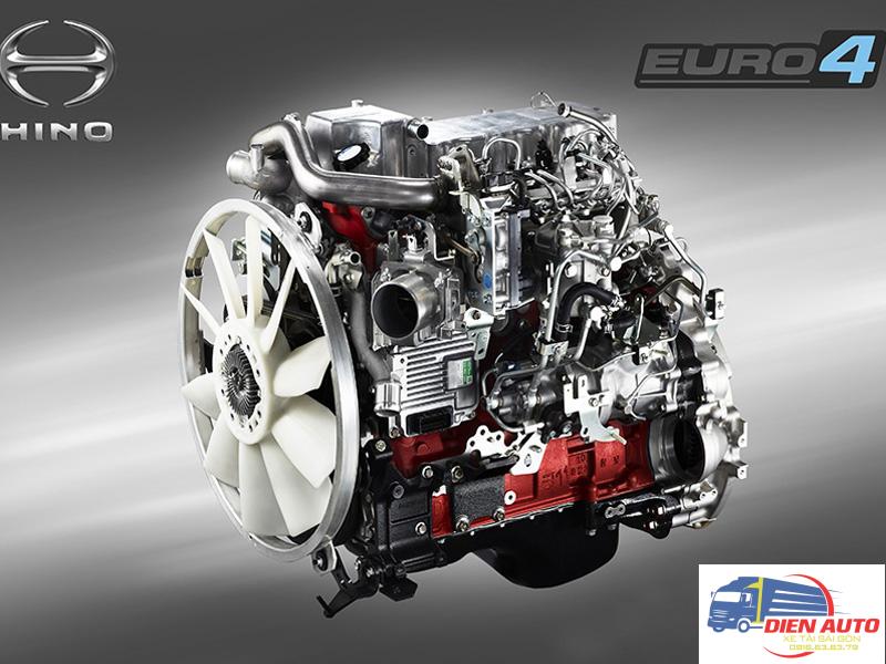 Xe Tải Hino FC9JNTC 5T2 Chở Pallet Chứa Cấu Kiện Điện Tử