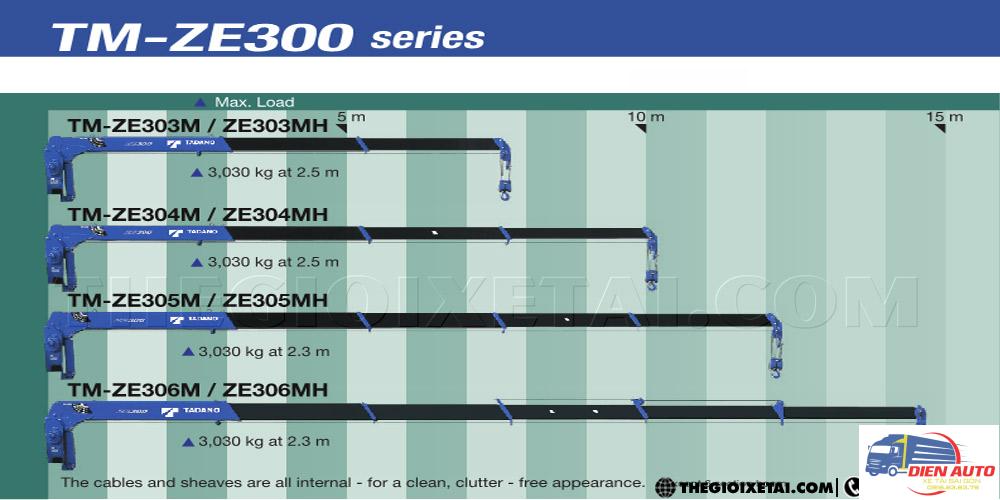 Thong-so-cau-Tadano-ZE300